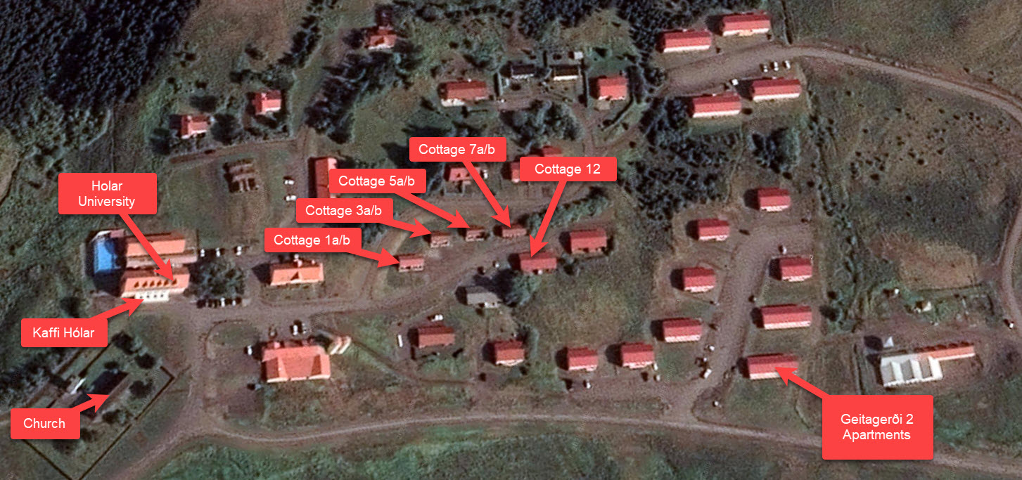 Holar overview